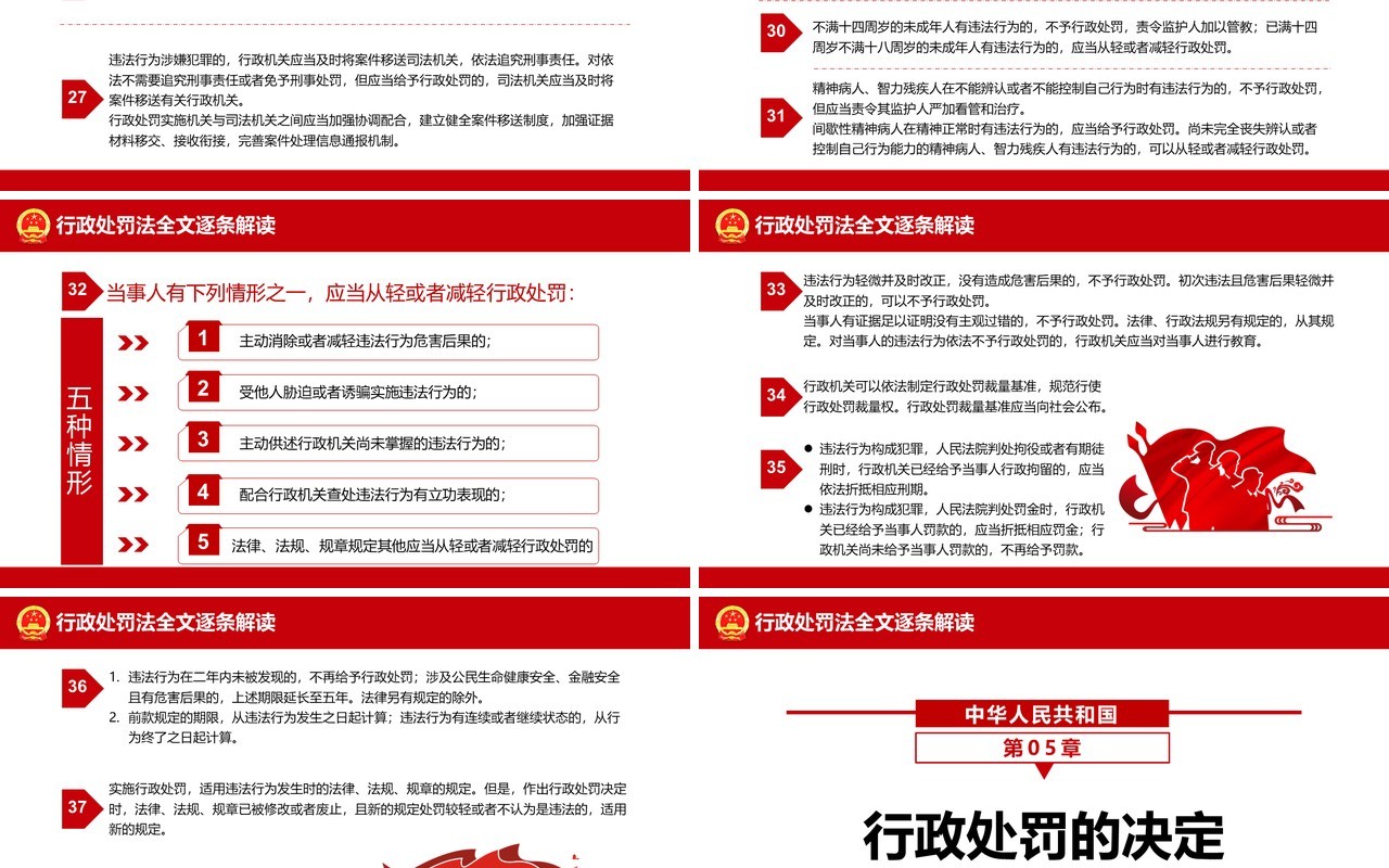 红色简约行政处罚法解读PPT动态模板