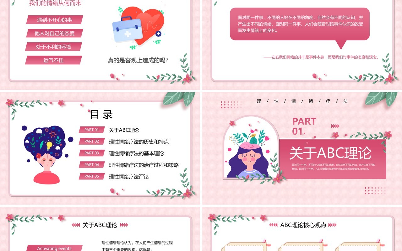粉色清新风理性情绪疗法介绍PPT模板
