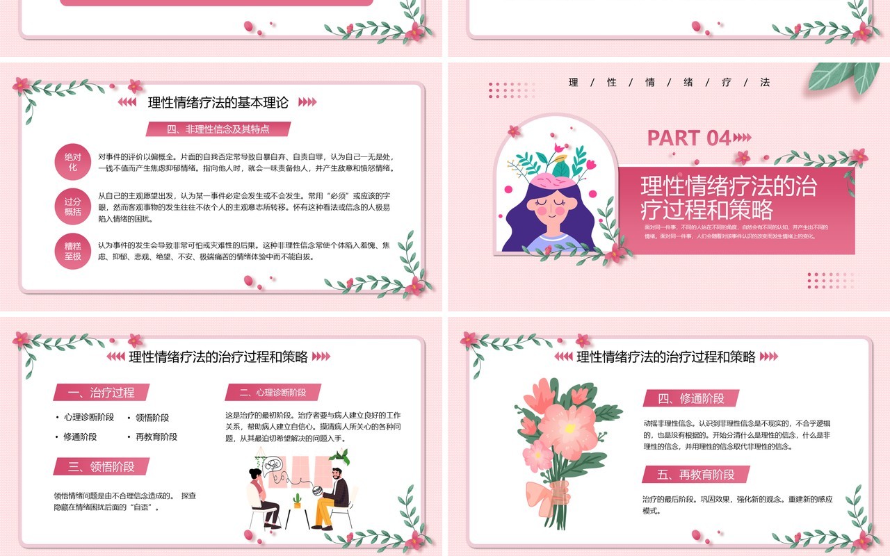 粉色清新风理性情绪疗法介绍PPT模板