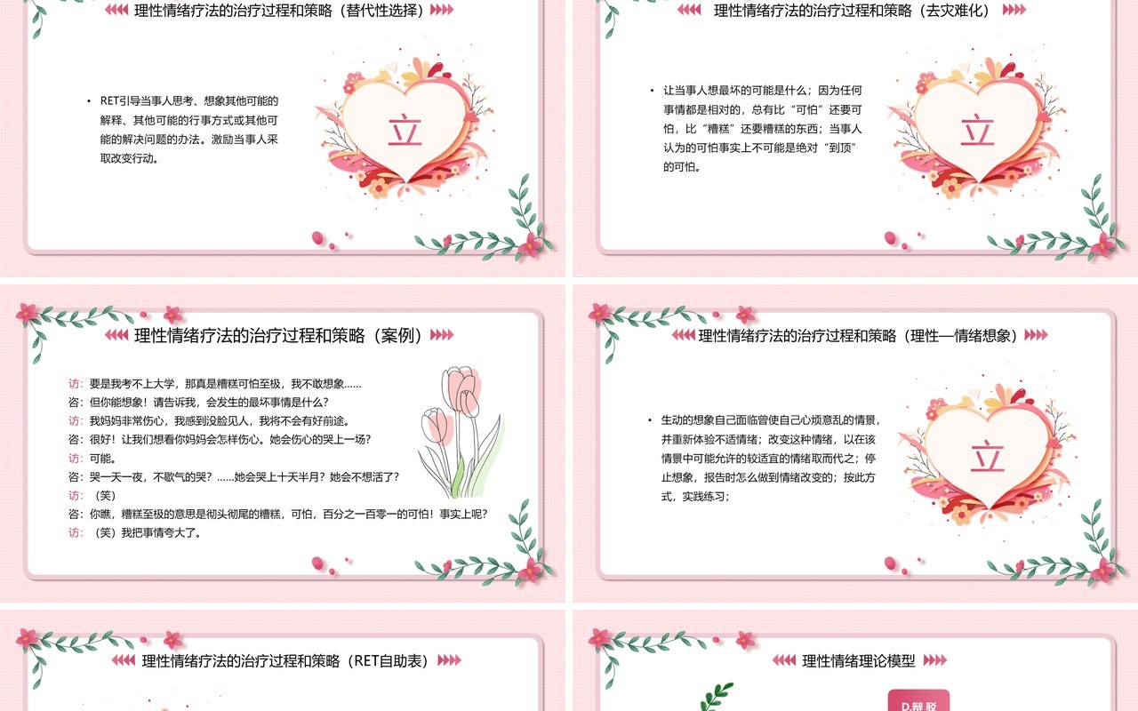粉色清新风理性情绪疗法介绍PPT模板