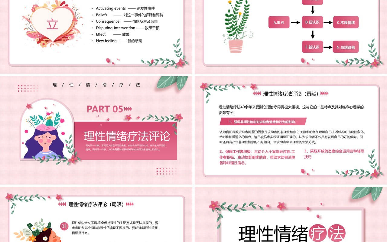 粉色清新风理性情绪疗法介绍PPT模板