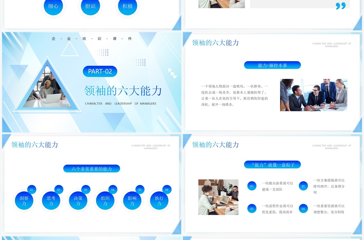 蓝色商务风管理者的性格与领导力PPT模板