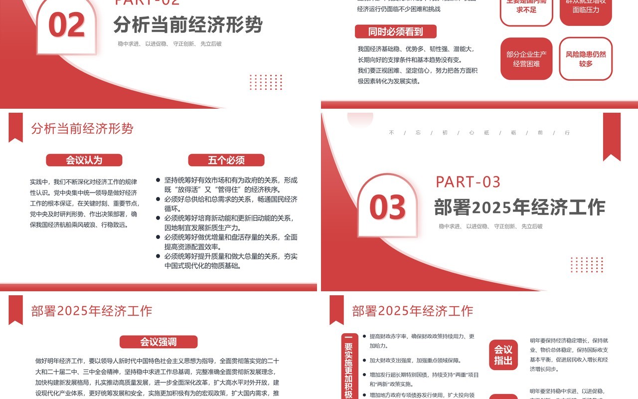 红色简约风中央经济工作会议速览PPT模板