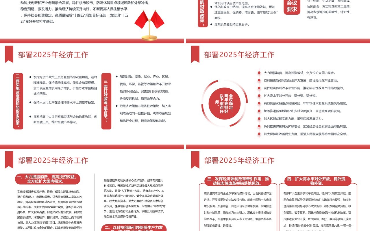 红色简约风中央经济工作会议速览PPT模板
