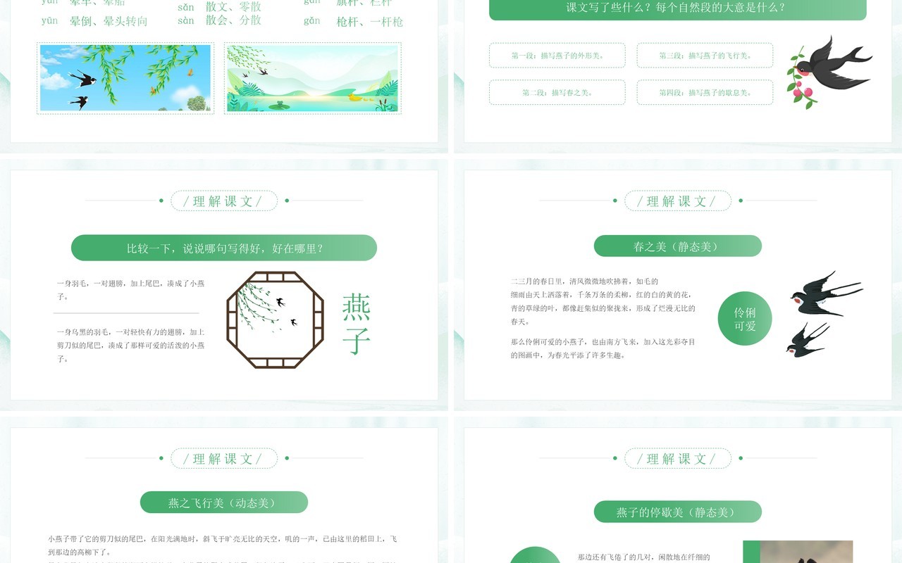 部编版三年级语文下册燕子课件PPT模板