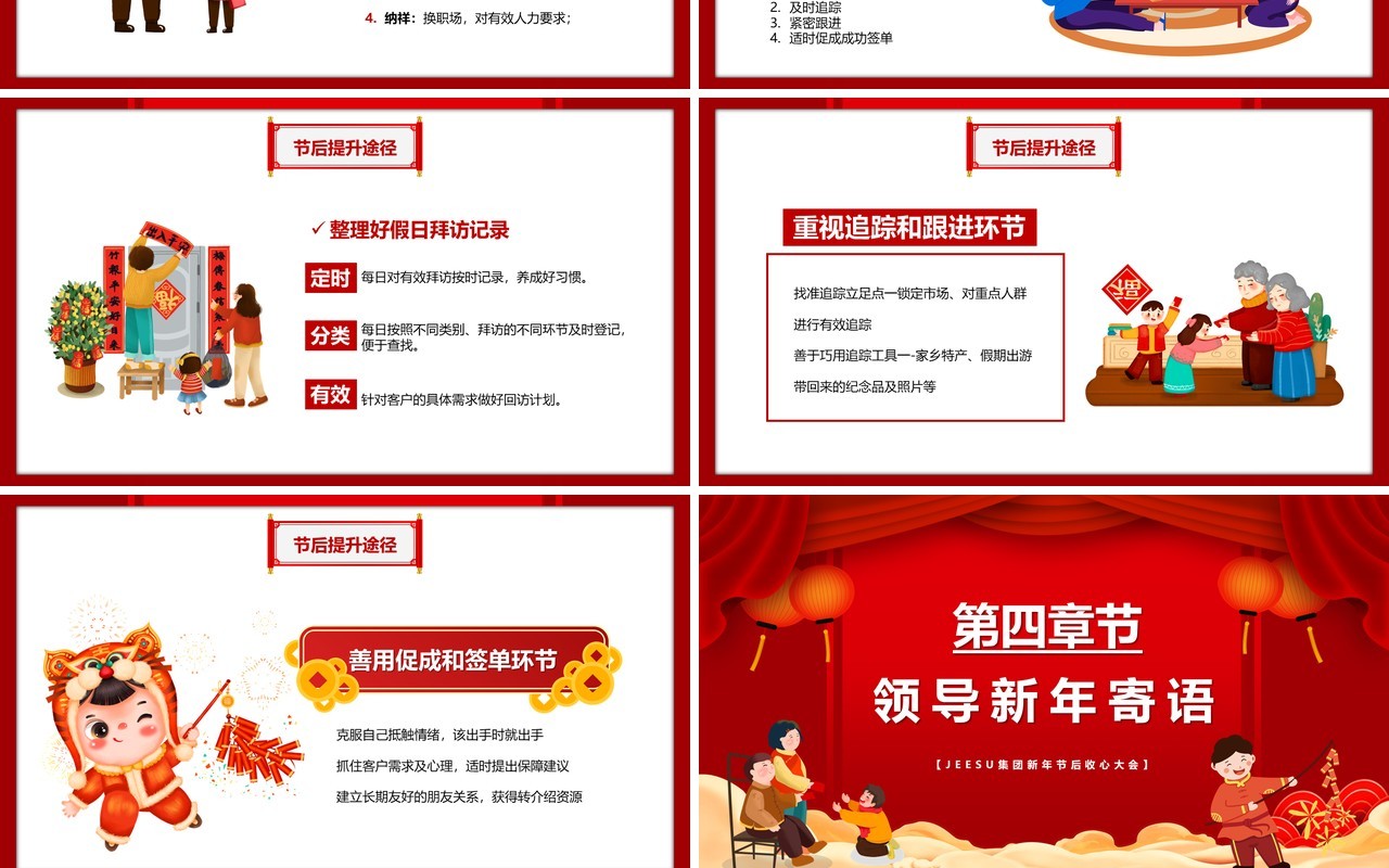 红色2022虎年大吉节后收心会PPT模板