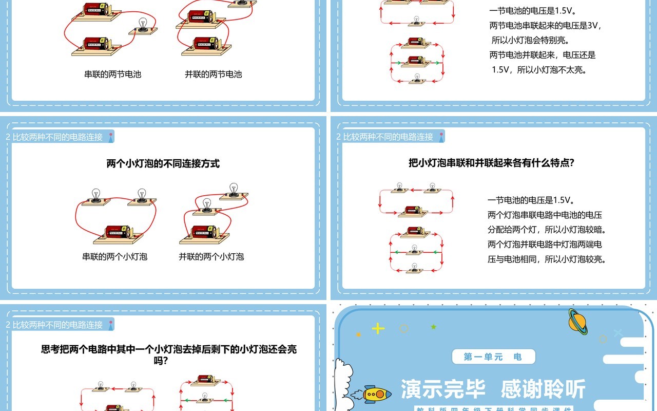 教科版四年级下册不一样的电路连接课件PPT模板