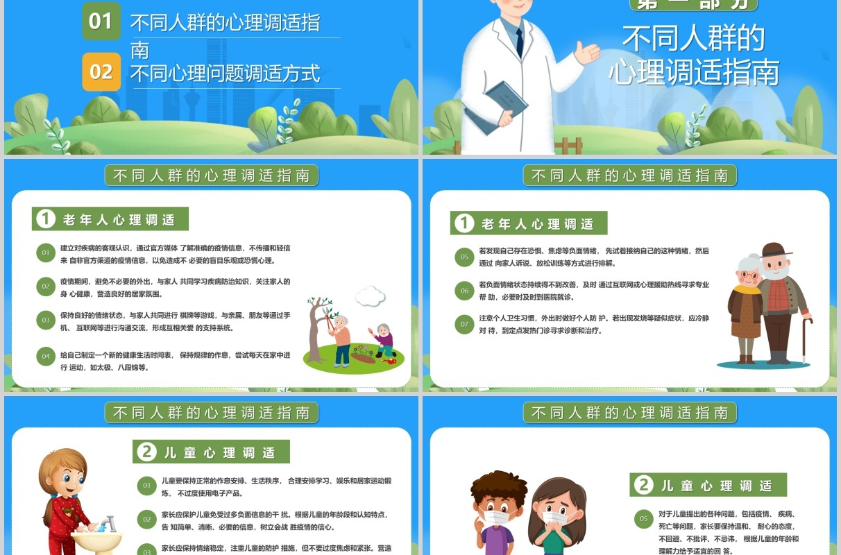 蓝色应对新型冠状病毒肺炎疫情心理调适指南防护辅导PPT模板