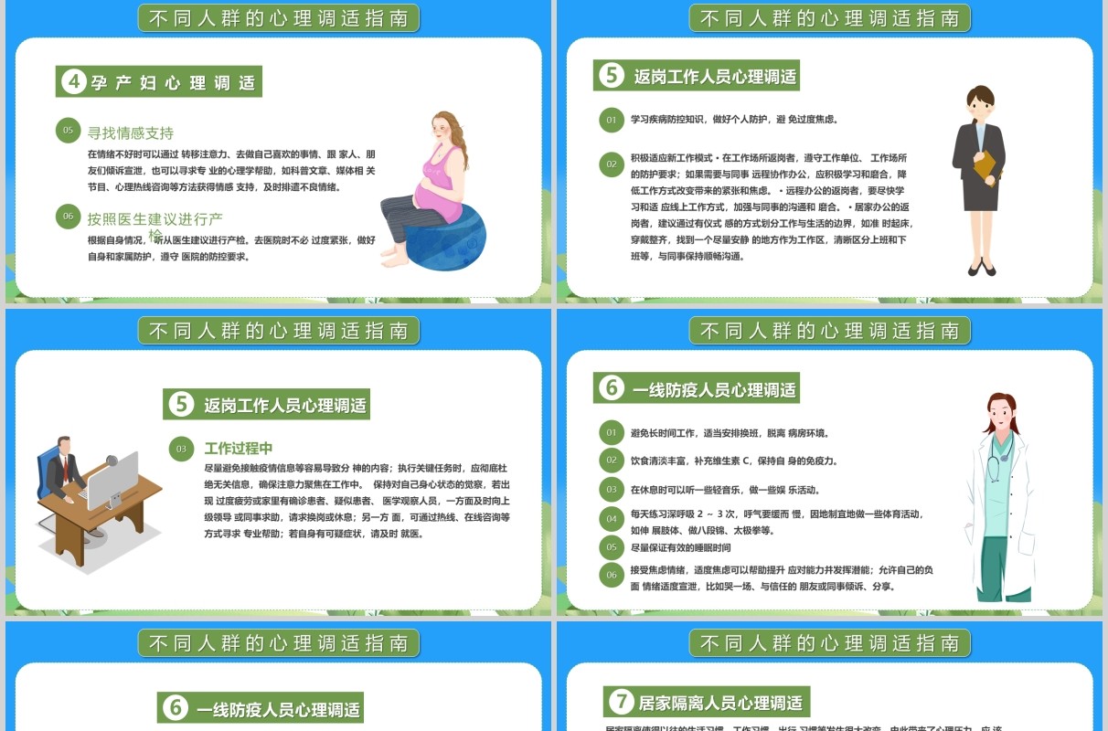 蓝色应对新型冠状病毒肺炎疫情心理调适指南防护辅导PPT模板