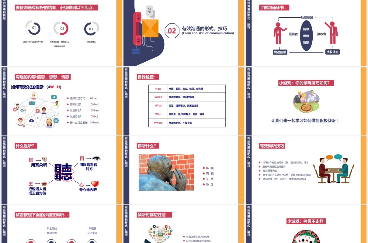 实用简约扁平企业员工管理团队有效沟通技巧培训动态PPT模板