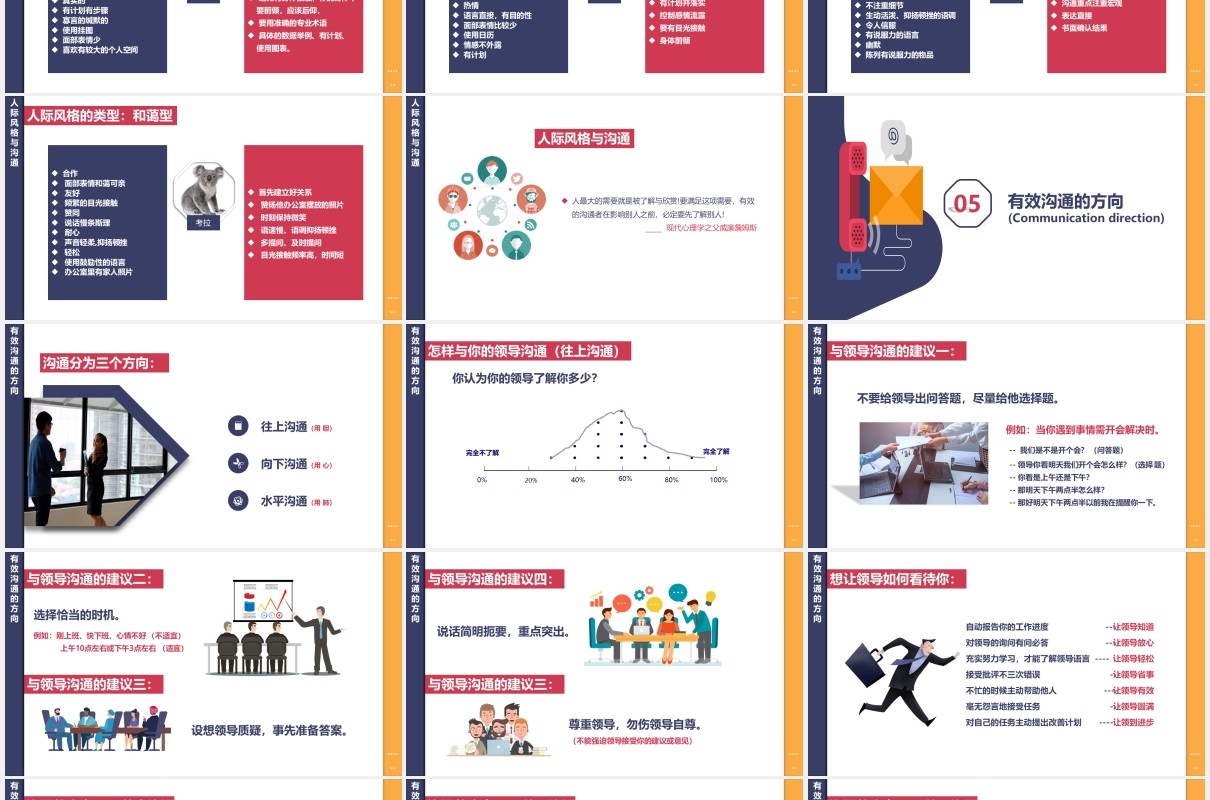 实用简约扁平企业员工管理团队有效沟通技巧培训动态PPT模板