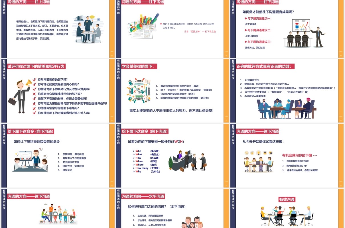 实用简约扁平企业员工管理团队有效沟通技巧培训动态PPT模板