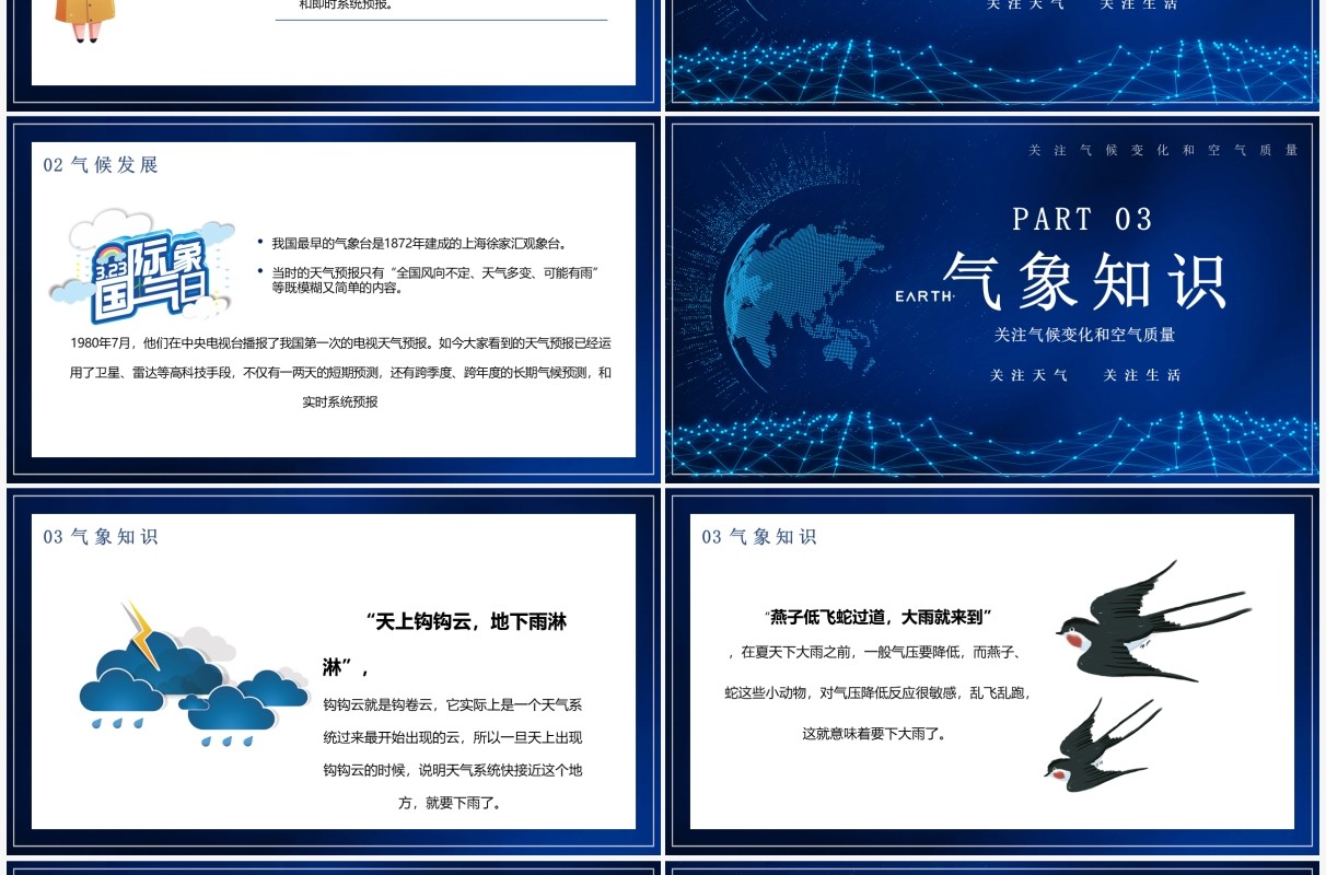蓝色简约卡通风世界气象日介绍PPT模板