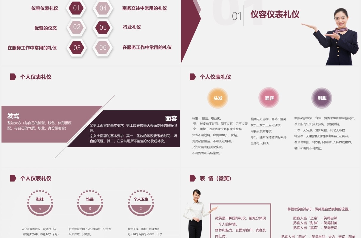 实用酒店服务礼仪优雅礼貌形象培训课件PPT模板