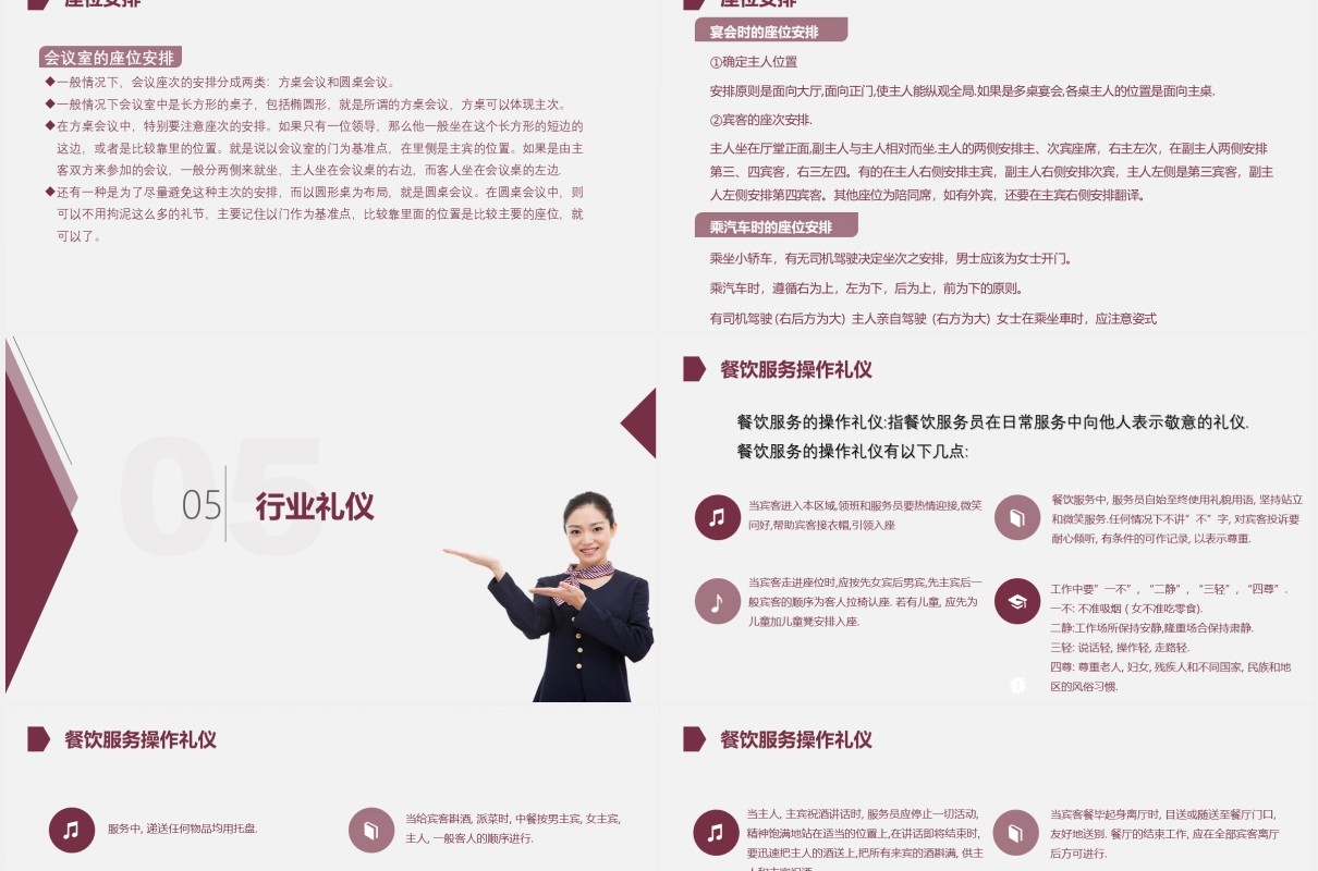 实用酒店服务礼仪优雅礼貌形象培训课件PPT模板