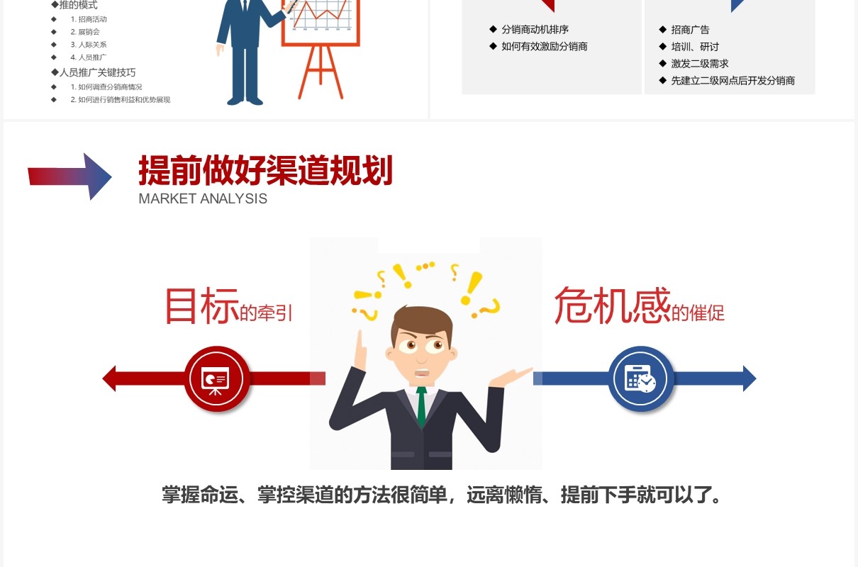 创意营销市场渠道建设与管理企业职场培训PPT模板