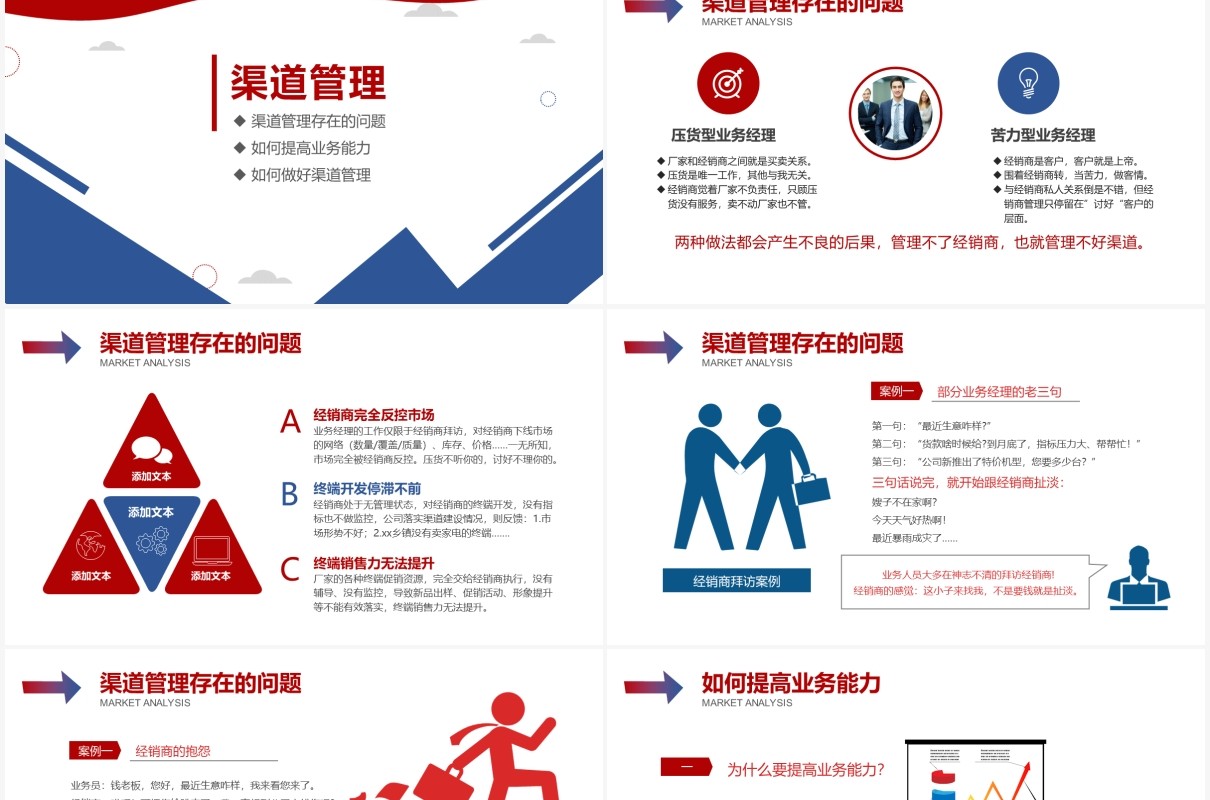 创意营销市场渠道建设与管理企业职场培训PPT模板
