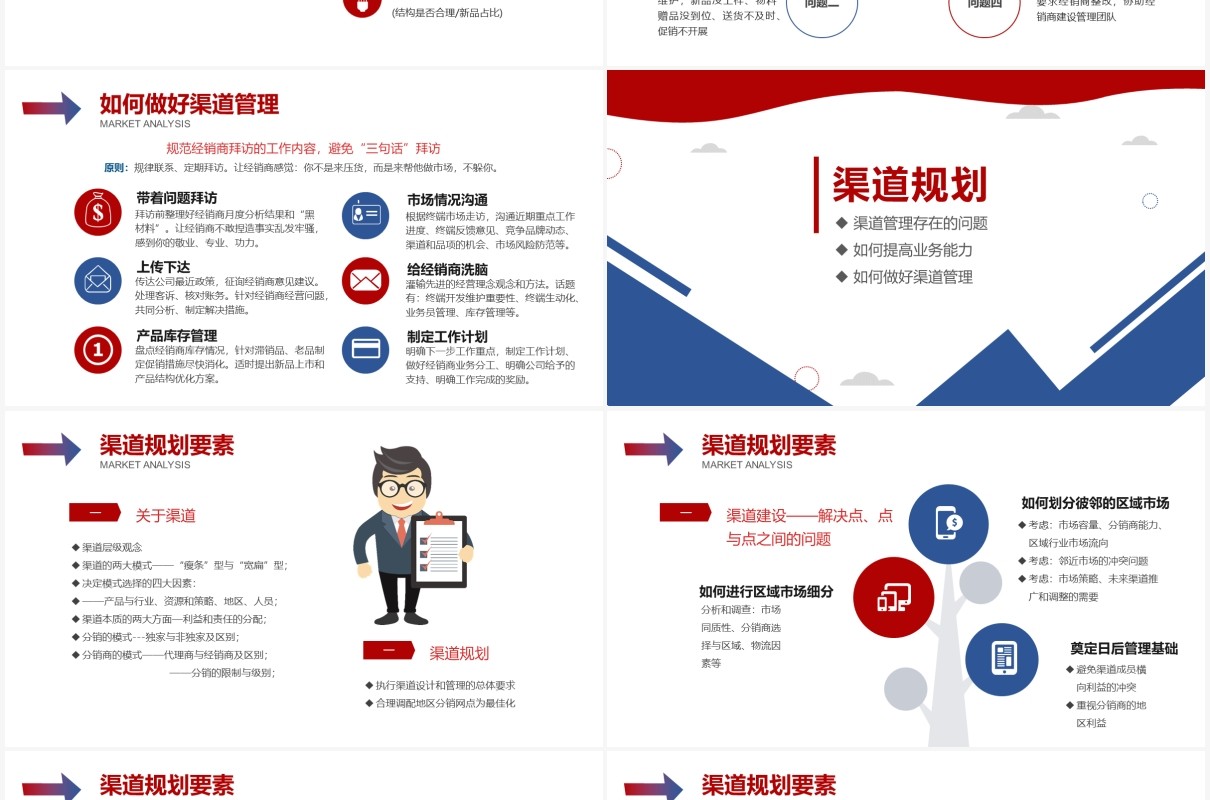 创意营销市场渠道建设与管理企业职场培训PPT模板