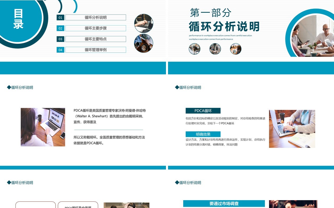 循环工作方法PDCA培训动态PPT模板