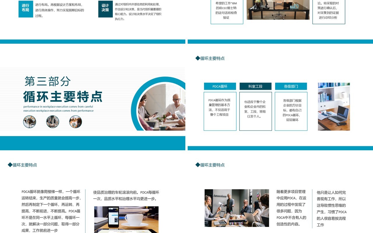 循环工作方法PDCA培训动态PPT模板