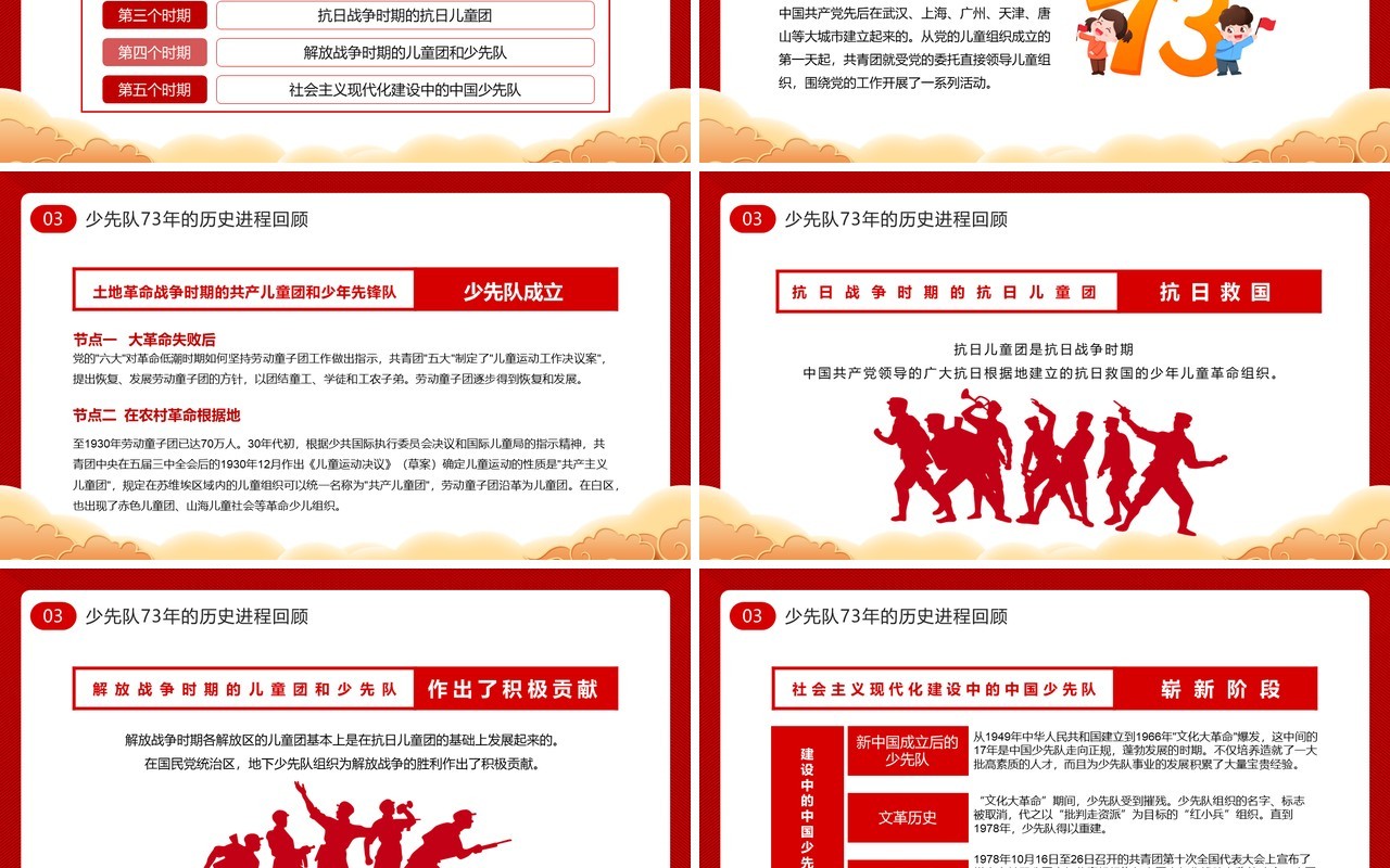 中国少先队成立73周年学习解读PPT模板