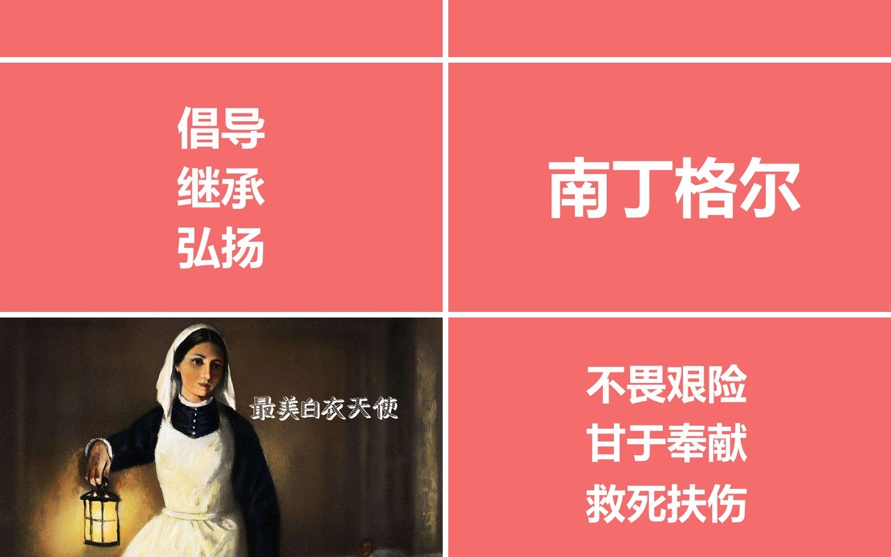 炫酷开场国际护士节快闪PPT模板