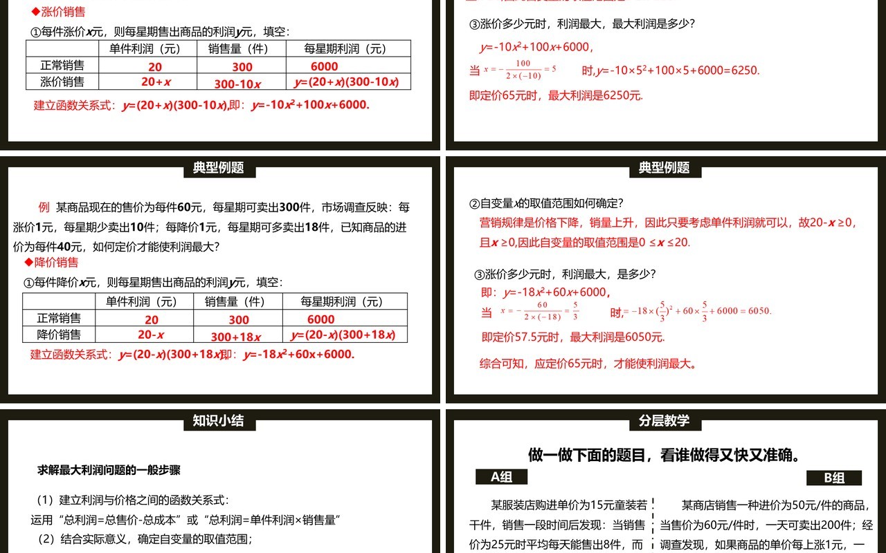 部编版九年级数学上册商品利润最大问题PPT课件
