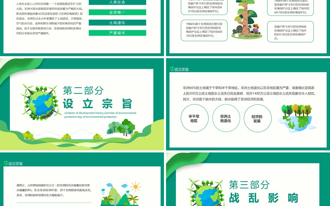 非洲环境保护日发展历史活动内容动态PPT模板