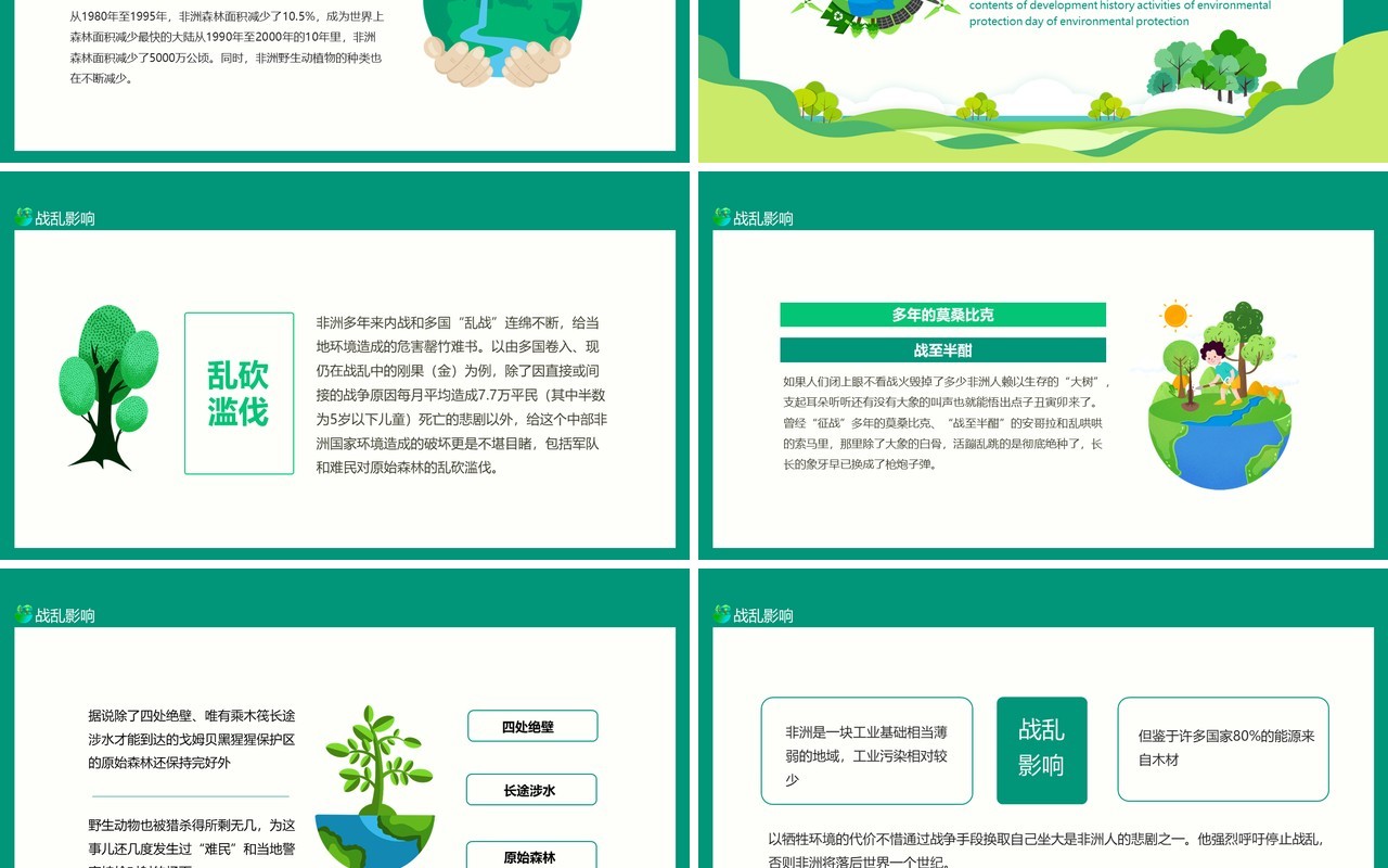 非洲环境保护日发展历史活动内容动态PPT模板