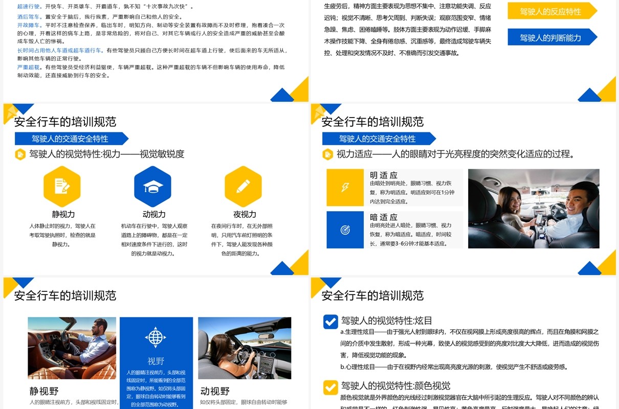 黄蓝简约风驾驶员安全行车培训PPT模板
