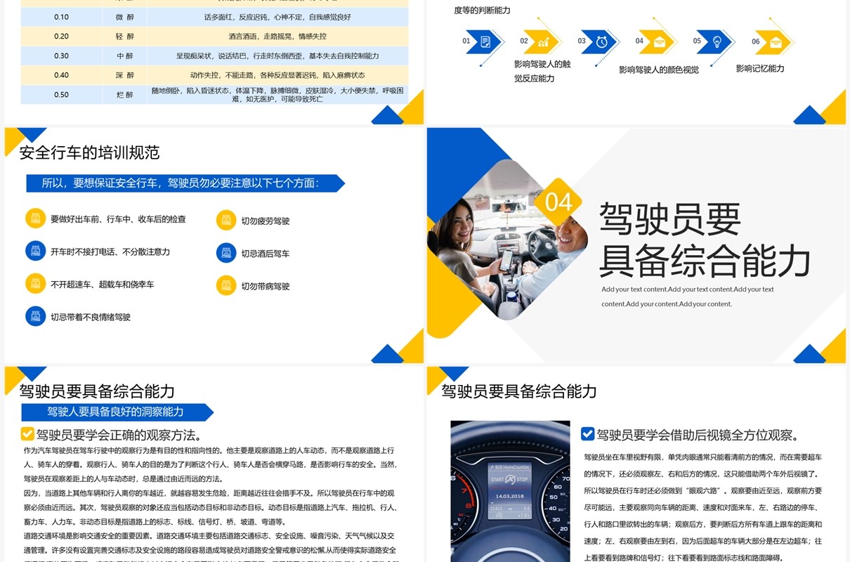 黄蓝简约风驾驶员安全行车培训PPT模板