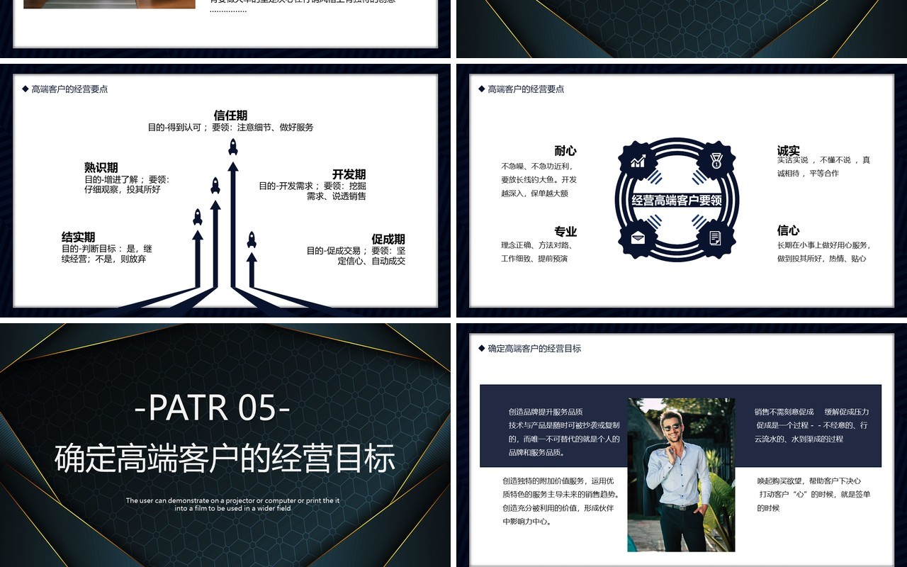 黑色企业销售培训高端客户的开拓与经营PPT模板