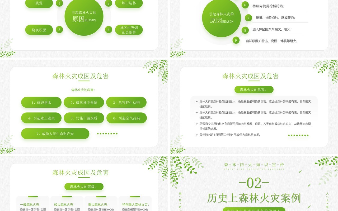 绿色简约插画风森林防火知识宣传PPT模板