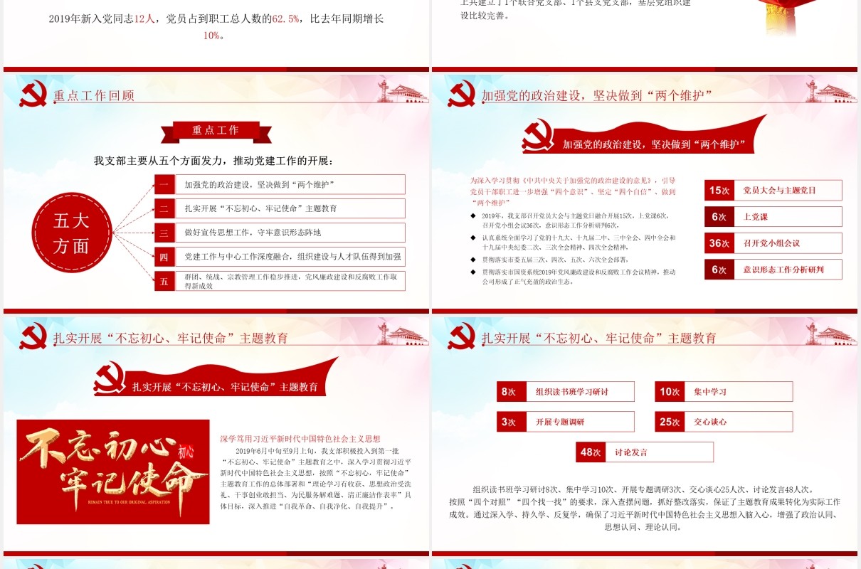 2020基层党委党支部党建工作汇报总结党课PPT模板