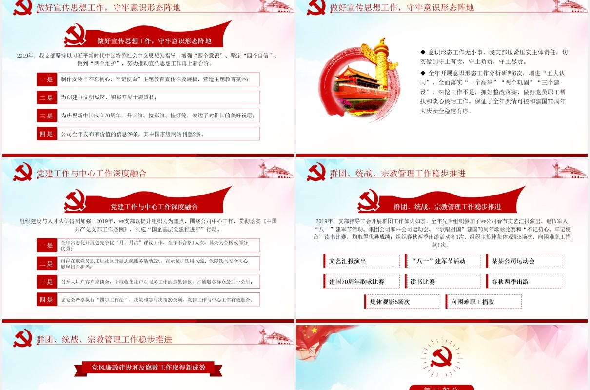2020基层党委党支部党建工作汇报总结党课PPT模板