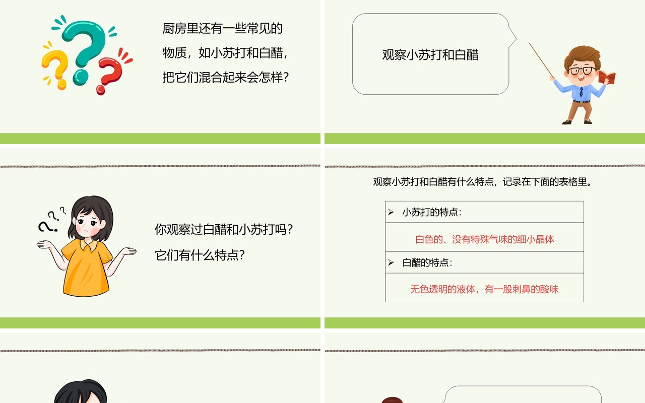 教科版六年级科学下册小苏打和白醋的变化 课件PPT模板
