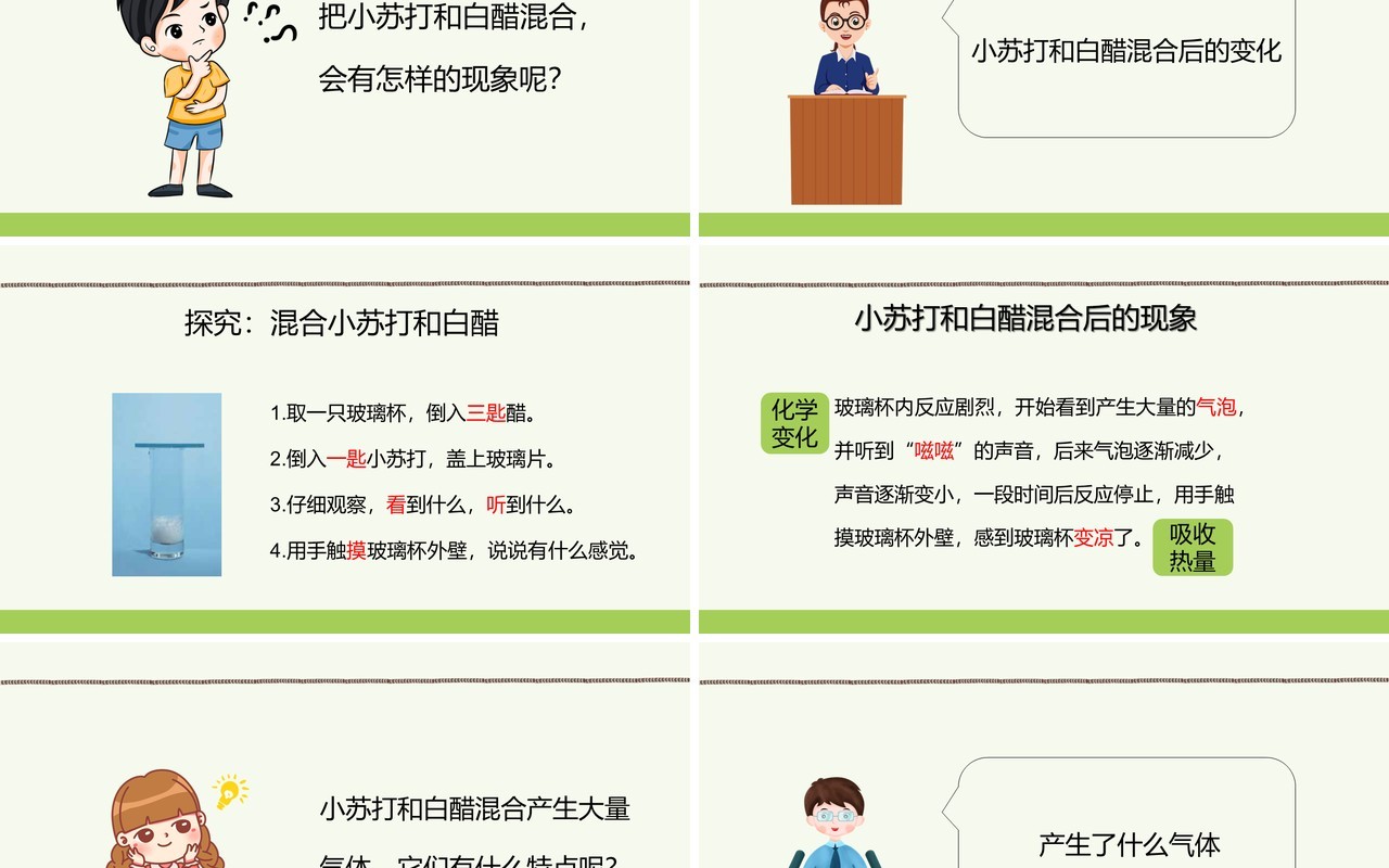 教科版六年级科学下册小苏打和白醋的变化 课件PPT模板