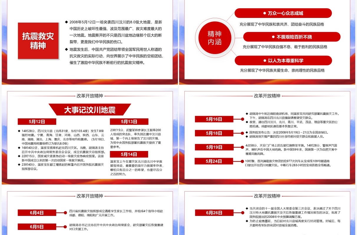 红色党政中国精神谱系PPT模板