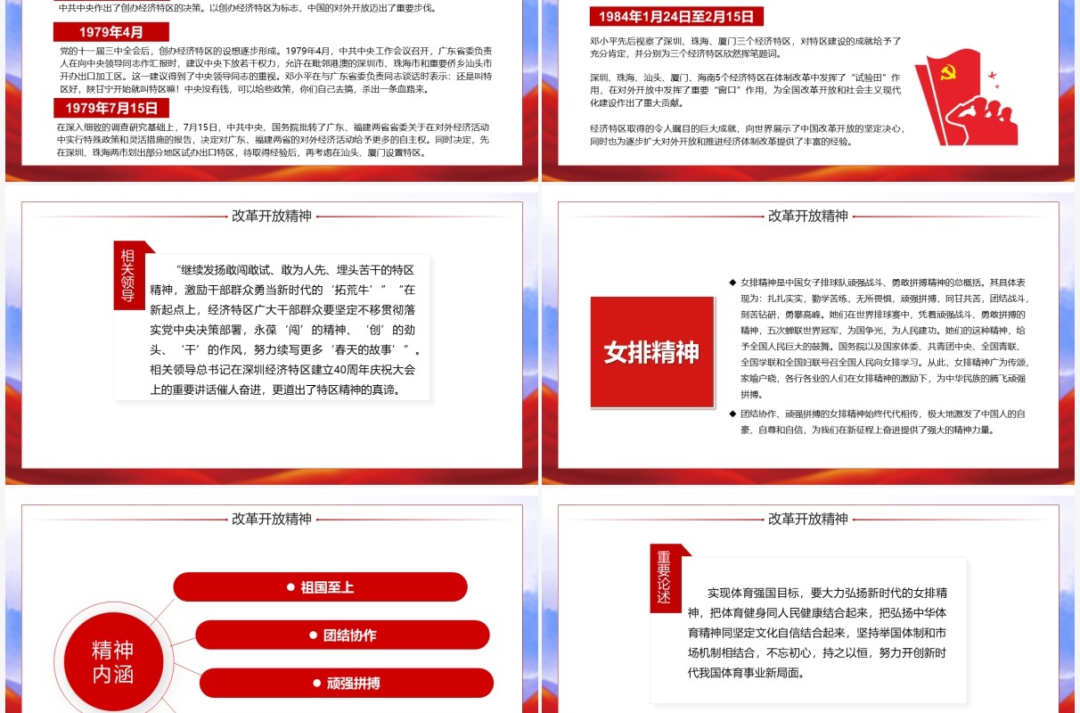 红色党政中国精神谱系PPT模板