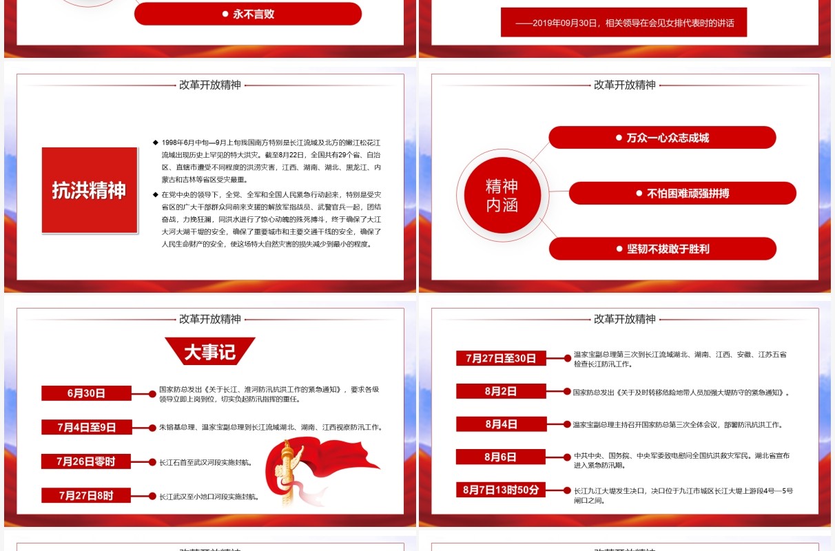 红色党政中国精神谱系PPT模板