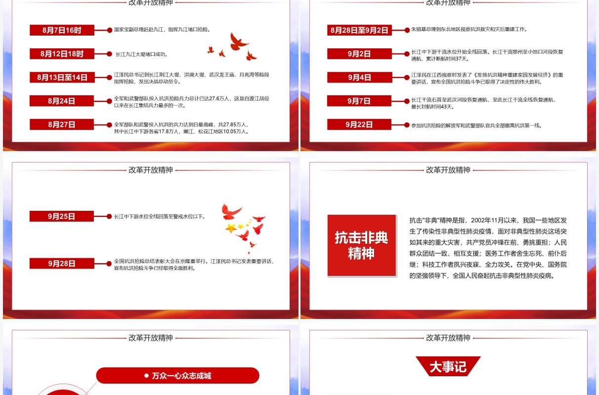 红色党政中国精神谱系PPT模板