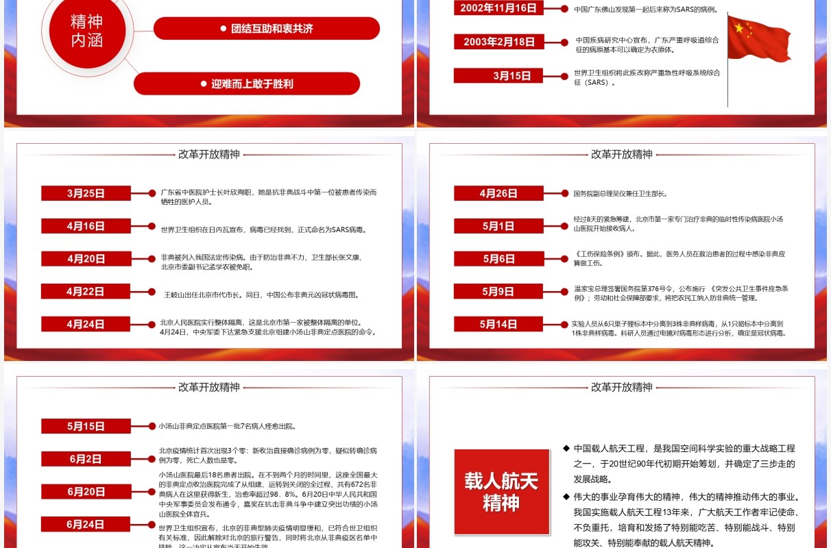 红色党政中国精神谱系PPT模板