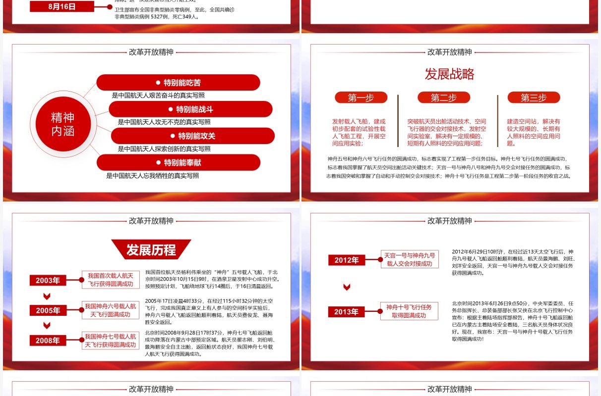 红色党政中国精神谱系PPT模板