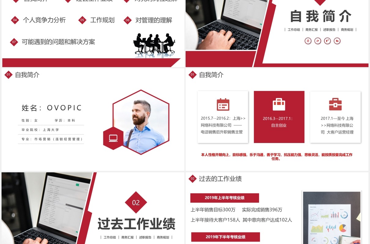 公司销售经理主管岗位竞聘PPT模板