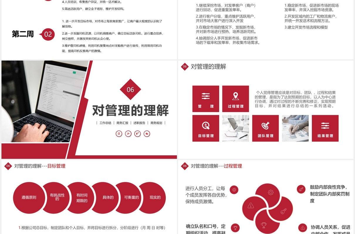 公司销售经理主管岗位竞聘PPT模板