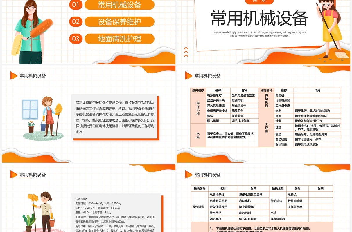 橙色简约卡通风保洁技能培训PPT模板