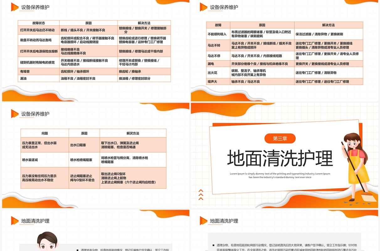 橙色简约卡通风保洁技能培训PPT模板