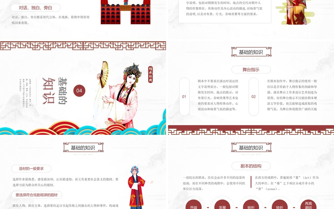 简约中国风话剧艺术文化介绍动态PPT模板