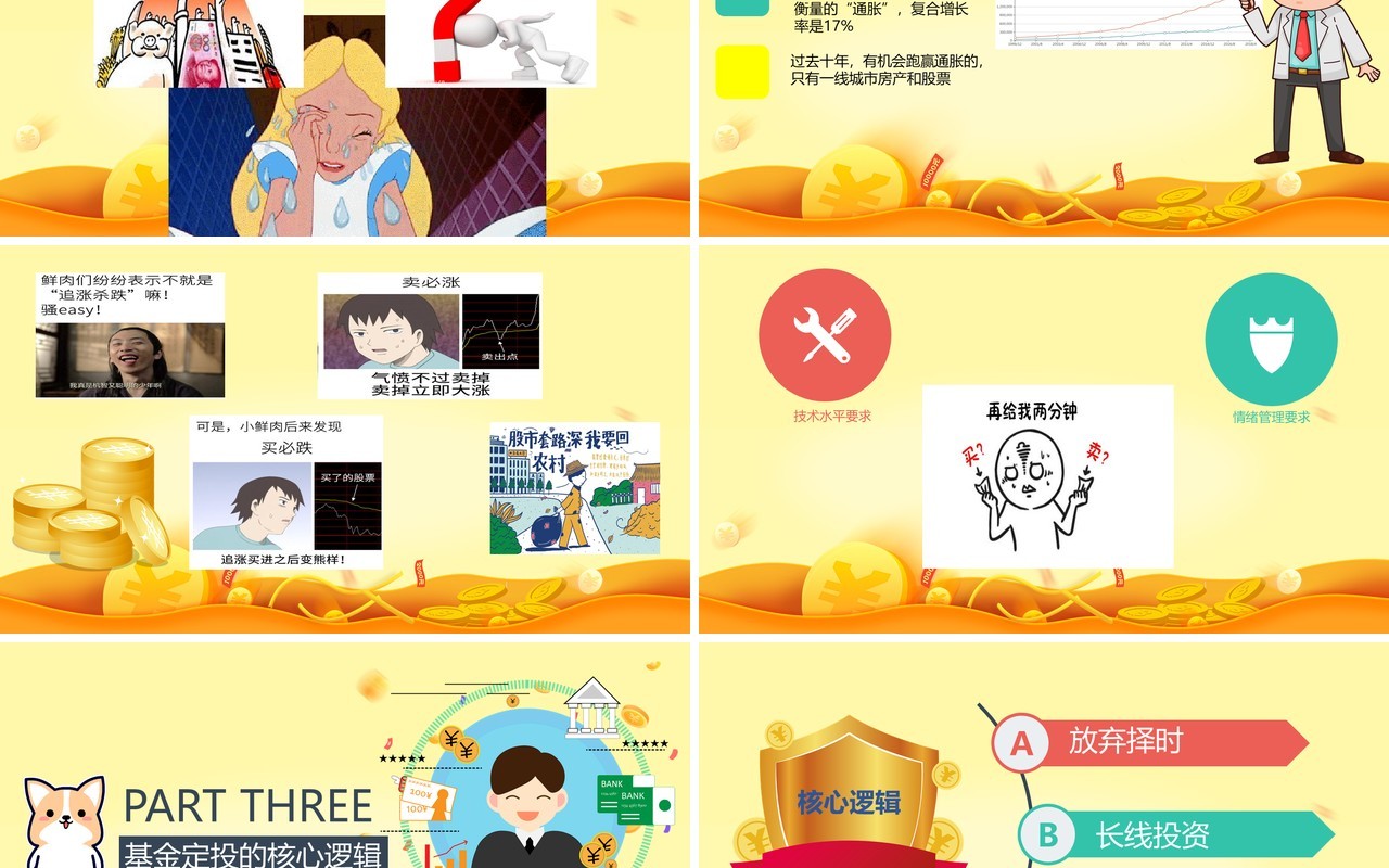 金融理财投资基金培训课件PPT模板