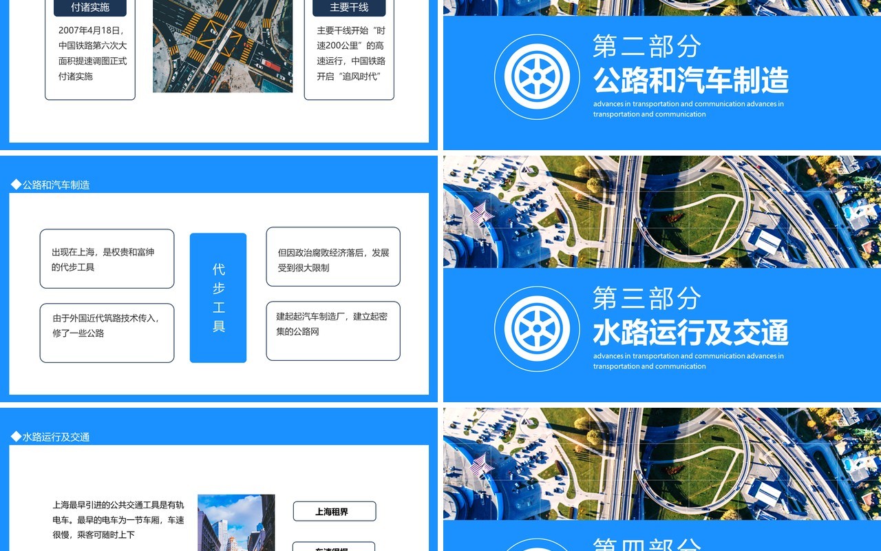 交通和通讯工具的进步动态PPT模板